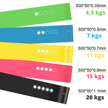 Load image into Gallery viewer, 5 resistance bands